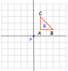 center-of-rotationq2s.png