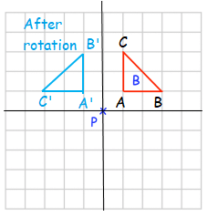center-of-rotationq2sp1.png