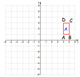 center-of-rotationq4.png