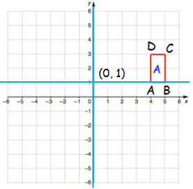 center-of-rotationq4s.png