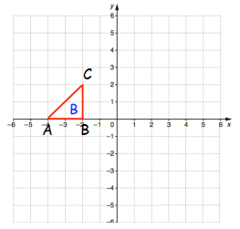 center-of-rotationq5.png