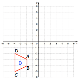 center-of-rotationq7.png