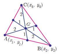 centroid-of-triangle