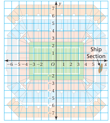 co-ordinate-plane-q3.png co-ordinate-plane-q3.png