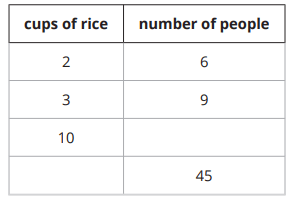 compare-constant-of-proportionalityq5.png