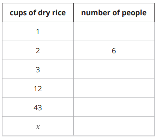 compare-constant-of-proportionalityq6.png