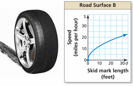 comparing-avrc-for-sq-functionq2.png