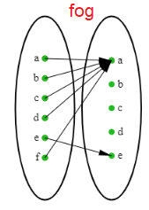 compositionfromarrowdiaramq4s.png