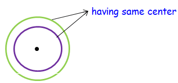 concentrric-circles