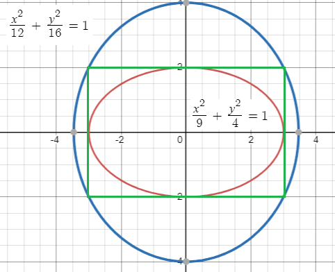 conic-section-q6.png