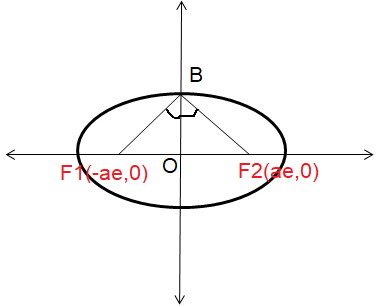 conic-section-q7.png