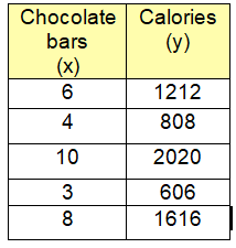 constant-of-proportionality-from-tableq5.png