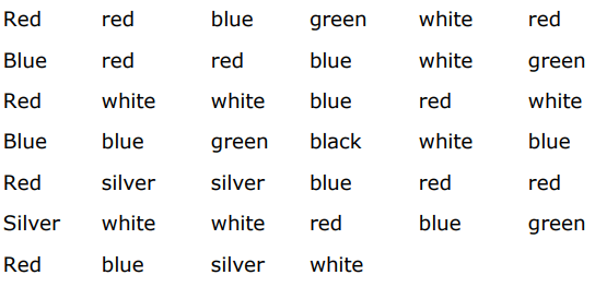 construct-frequency-table-q2.png