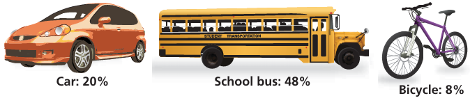 converting-percent-todecimal-q1 converting-percent-todecimal-q1