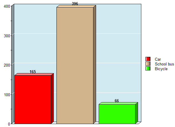 converting-percent-todecimal-q2 converting-percent-todecimal-q2
