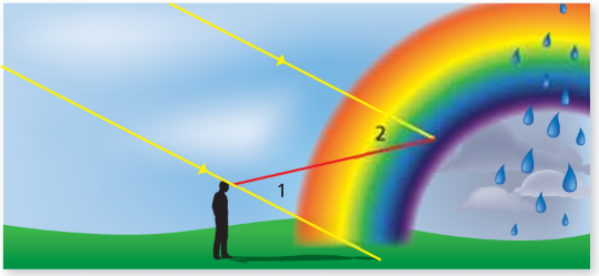 corresponding-angles-q3.png corresponding-angles-q3.png