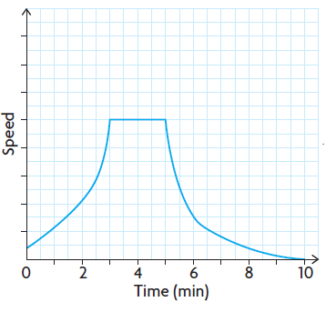 create-graphical-model-q1p1.png create-graphical-model-q1p1.png