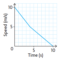 create-graphical-model-q2.png create-graphical-model-q2.png