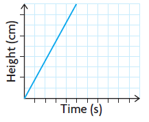 create-graphical-model-q3p2.png create-graphical-model-q3p2.png