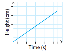 create-graphical-model-q3p3.png create-graphical-model-q3p3.png