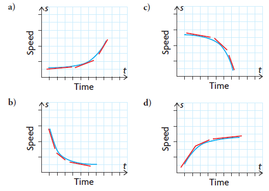 create-graphical-model-q5.png create-graphical-model-q5.png