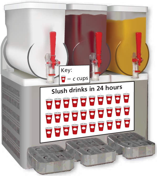 creating-equation-q1 creating-equation-q1