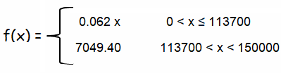 creating-piece-wise-function-q1 creating-piece-wise-function-q1