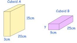 cube-and-cuboid-q1