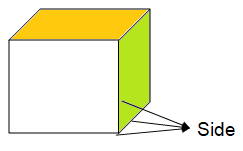 problem solving volume of a cube