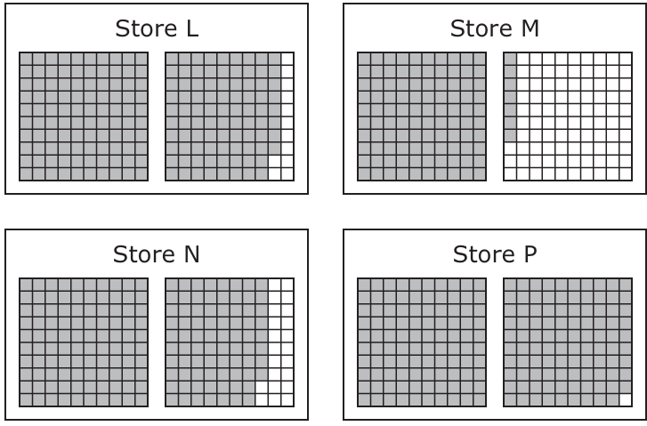 decimals-in-numeral-form-q1 decimals-in-numeral-form-q1
