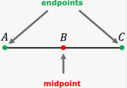 definition-of-midpoint