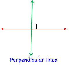 definition-of-perpendicular-lines