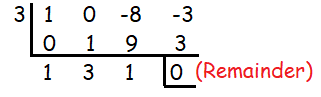 deriviative-of-inverse-fun-q1
