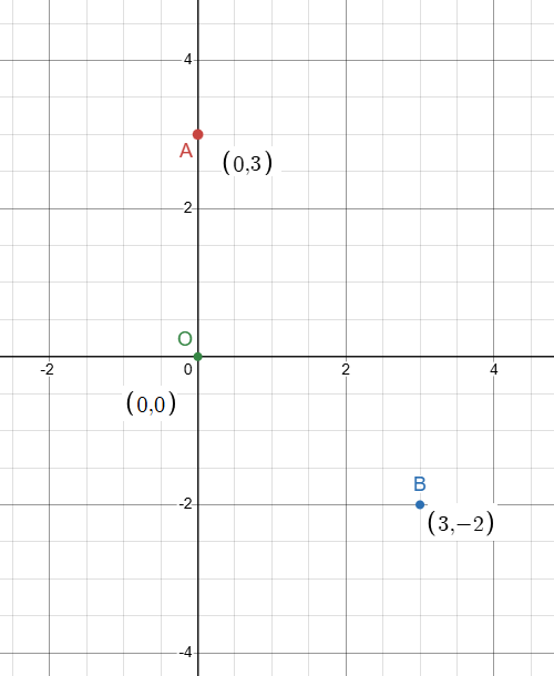 describing-rule-of-reflection-q14.png