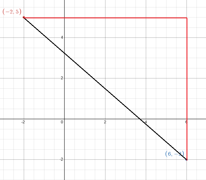 direction-word-problems-q3