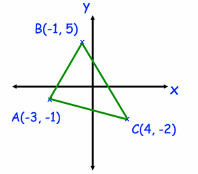 distance-between-two-points-q1