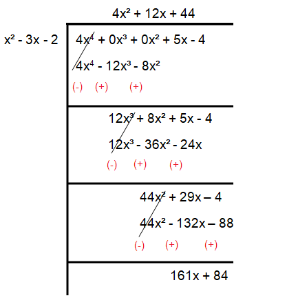 Divide Polynomial Using Long Division Divide Polynomial Using Long Division