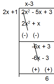 dividingpolywiqr