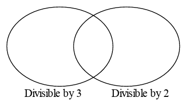 divisibility-rule-for-5-q1