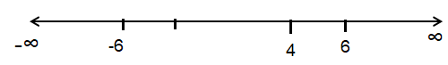 domain-and-range-of-sq-funq1