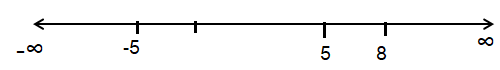 domain-and-range-of-sq-funq2.png