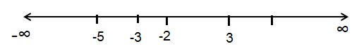 domain-and-range-of-sq-funq3.png