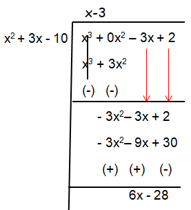 end-behavior-q1