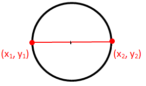 endpoints-of-diameter