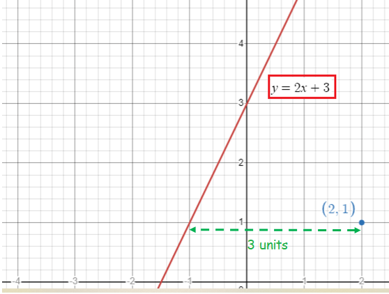 enlargement-and-reductionq3p1.png