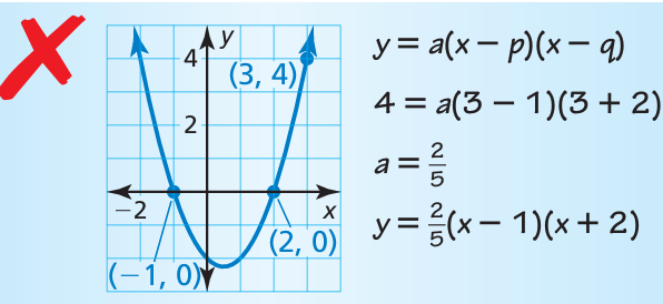 equation-of-parabola-from-roots-and-point-q2.png equation-of-parabola-from-roots-and-point-q2.png