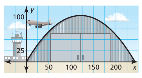 equation-of-parabola-in-vertex-q2.png equation-of-parabola-in-vertex-q2.png