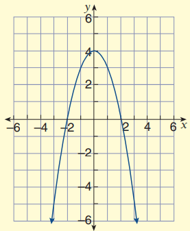 equationfromtransformedqfq1