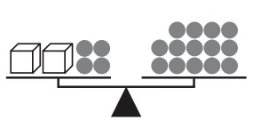 equationsandpatternnewq3
