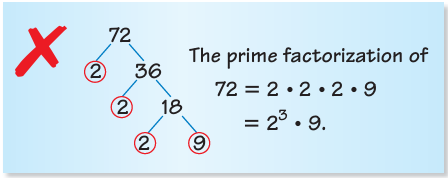error-in-primefactorization-of72 error-in-primefactorization-of72